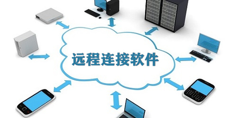 Windows 10遠程桌面連接 功能、配置與軟件服務全解析